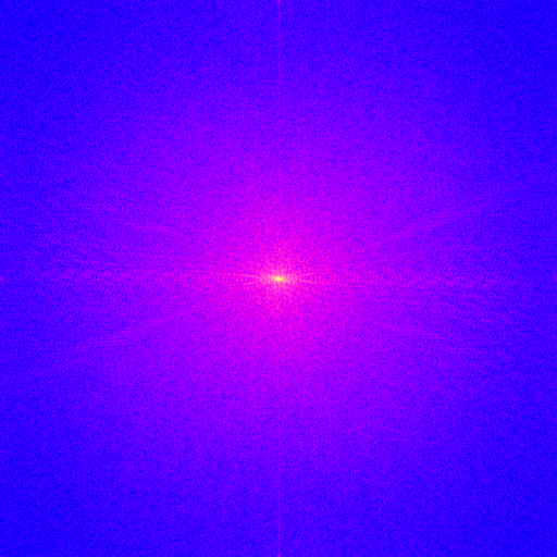 FFT spectrum